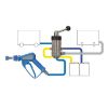 Afbeeldingen van Injector ST-164/161 2,2/2,8 Luchtdruk