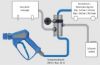 Afbeeldingen van Injector ST-168/161 2,8/3,2 1/2BI Lucht.