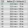 Afbeeldingen van Slanghaspel STKI70 70 M. 3/4"BI RVS