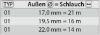 Afbeeldingen van Slanghaspel  21 M. M22x1,5BU RVS